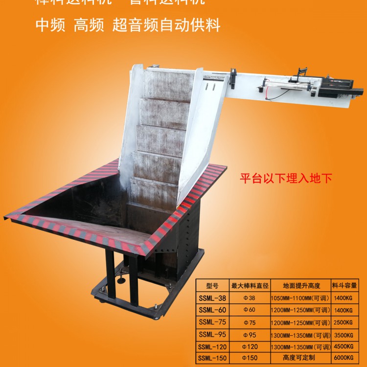 大型送料機(jī)